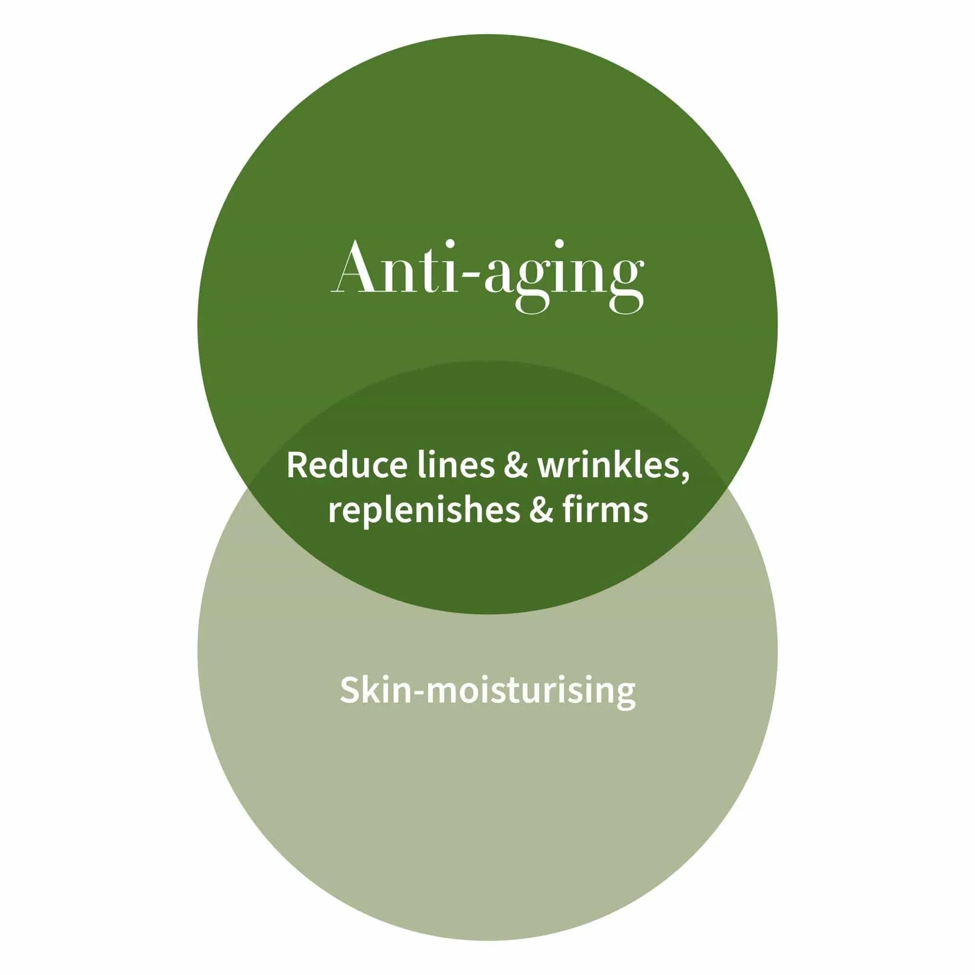 (EXP 08/2026) Antipodes Avocado Pear Nourishing Night Cream 60ml - Image 5