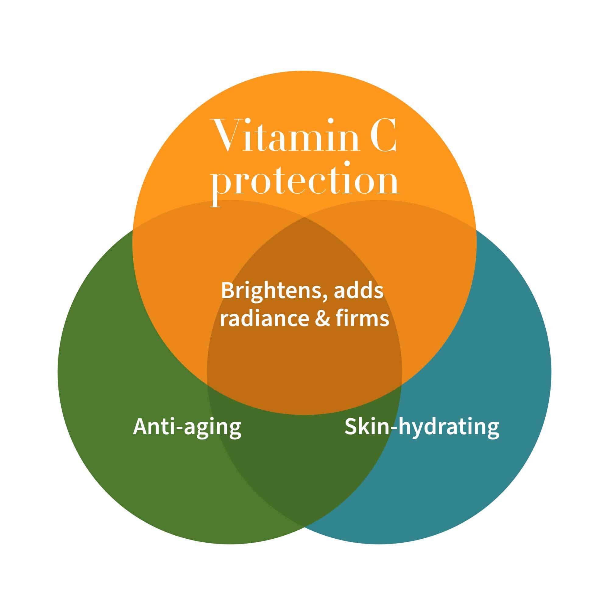 Antipodes Glow Ritual Vitamin C Serum with Plant Hyaluronic Acid 30ml - Image 4