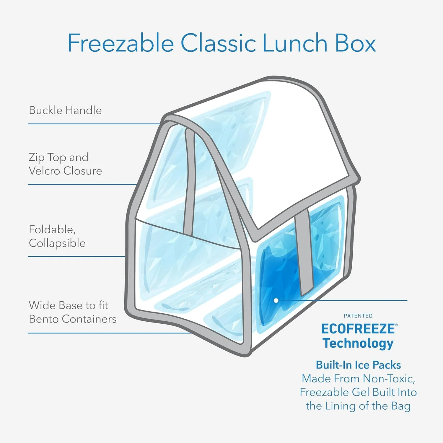 PackIt Freezable Lunch Bag - Image 20